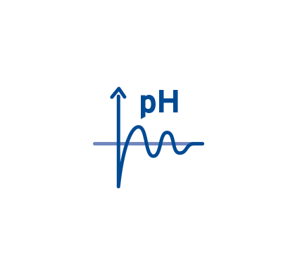 pH-reglering   pH Expert
